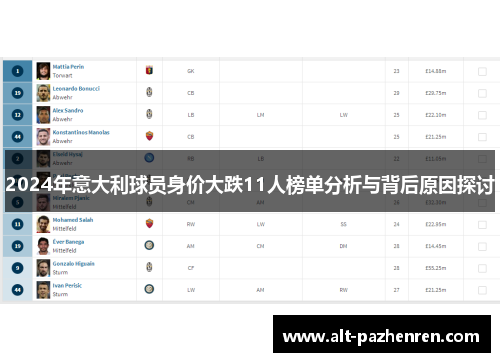 2024年意大利球员身价大跌11人榜单分析与背后原因探讨