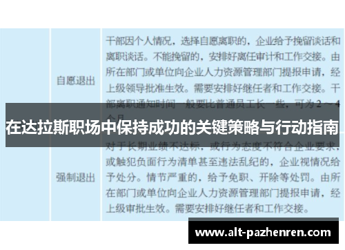 在达拉斯职场中保持成功的关键策略与行动指南