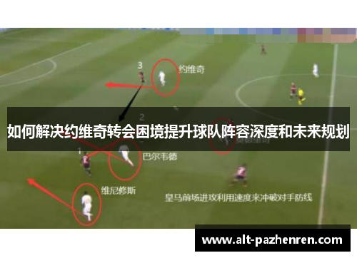 如何解决约维奇转会困境提升球队阵容深度和未来规划