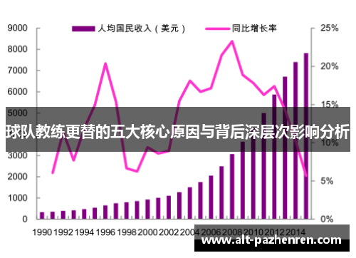 球队教练更替的五大核心原因与背后深层次影响分析