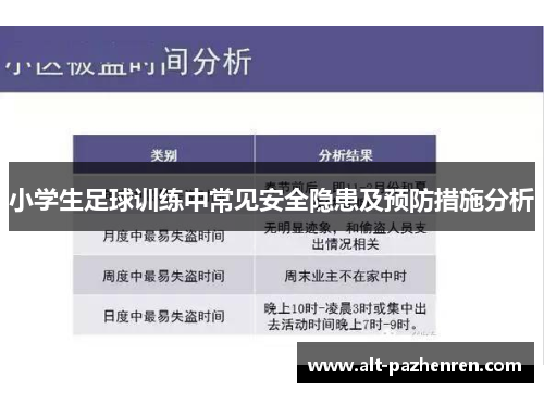 小学生足球训练中常见安全隐患及预防措施分析