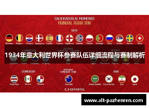 1934年意大利世界杯参赛队伍详细流程与赛制解析