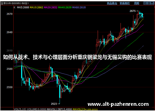 如何从战术、技术与心理层面分析重庆铜梁龙与无锡吴钩的比赛表现