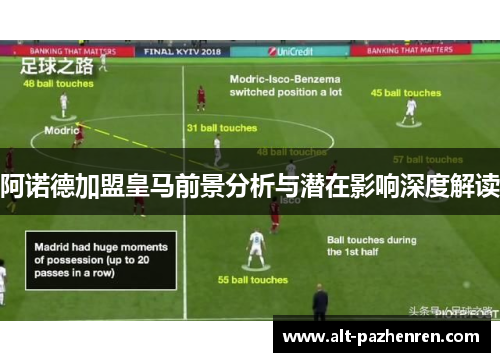 阿诺德加盟皇马前景分析与潜在影响深度解读