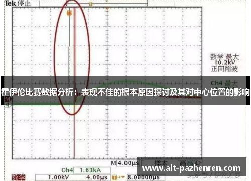 霍伊伦比赛数据分析：表现不佳的根本原因探讨及其对中心位置的影响