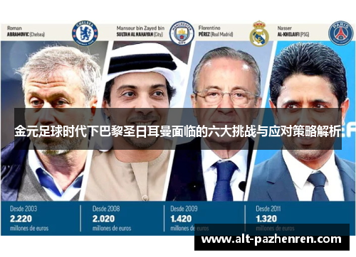 金元足球时代下巴黎圣日耳曼面临的六大挑战与应对策略解析 金元足球时代下巴黎圣日耳曼面临的六大挑战与应对策略解析