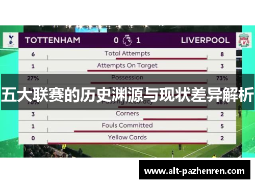 五大联赛的历史渊源与现状差异解析 五大联赛的历史渊源与现状差异解析