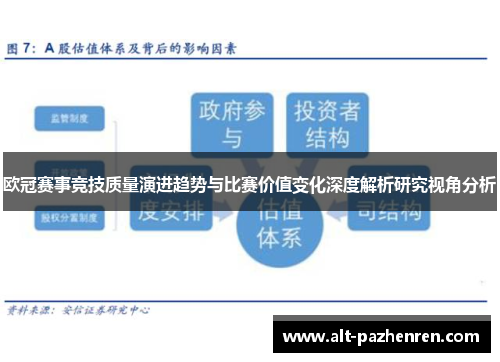 欧冠赛事竞技质量演进趋势与比赛价值变化深度解析研究视角分析