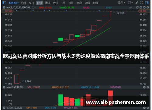 欧冠淘汰赛对阵分析方法与战术走势深度解读指南实战全景逻辑体系