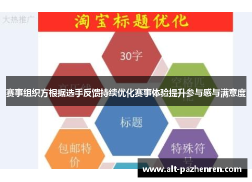 赛事组织方根据选手反馈持续优化赛事体验提升参与感与满意度 赛事组织方根据选手反馈持续优化赛事体验提升参与感与满意度
