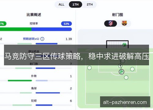 马竞防守三区传球策略，稳中求进破解高压